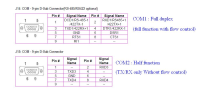 RS485_RS422_pins.JPG
