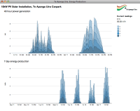 node-36-anomaly-adjusted.png