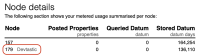 invoice-with-node-names.png